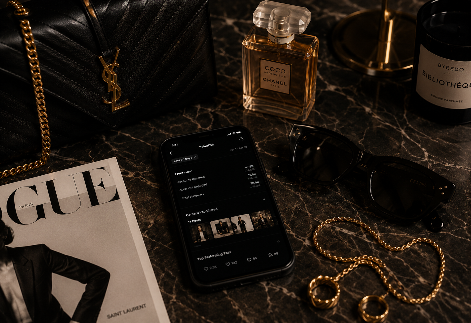 Luxury Influencer Marketing